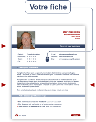 Fiche Contributeur